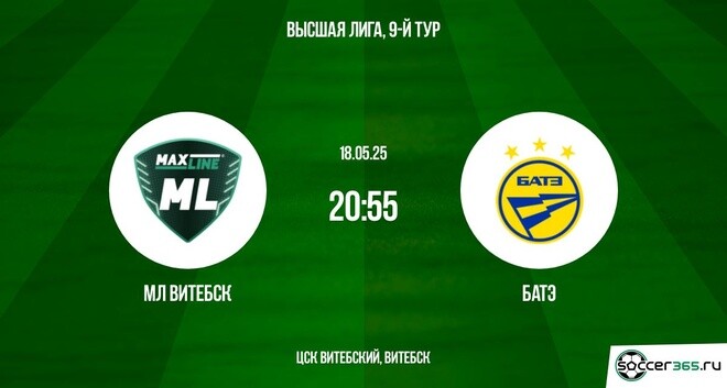 МЛ Витебск ― БАТЭ: превью