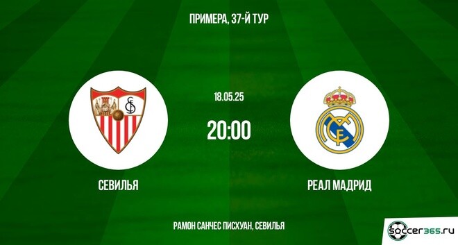 Севилья ― Реал Мадрид: превью