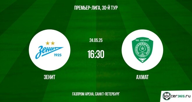 Зенит — Ахмат: превью