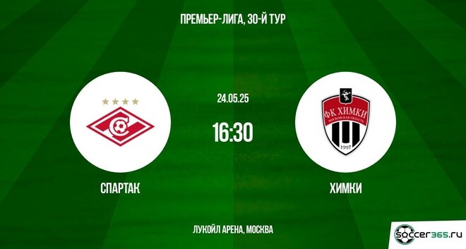 Спартак ― Химки: превью