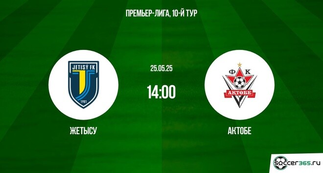 Жетысу ― Актобе: превью