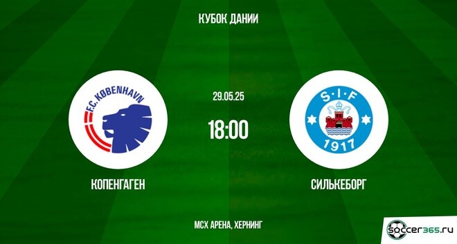 Копенгаген — Силькеборг: превью