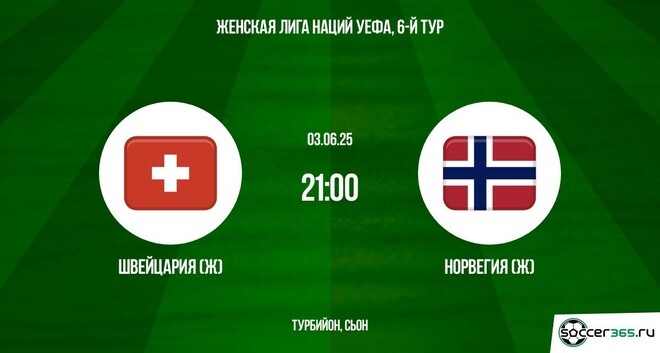 Швейцария (Ж) ― Норвегия (Ж): превью