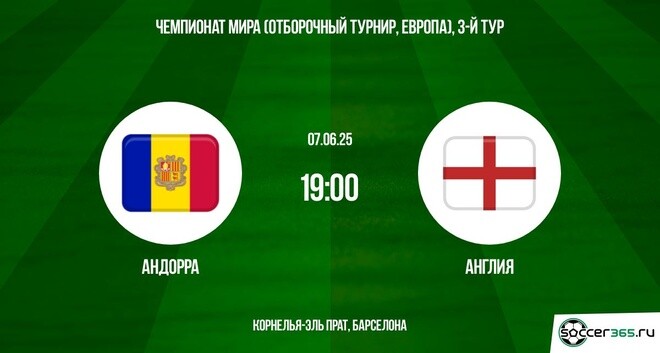 Андорра — Англия: превью