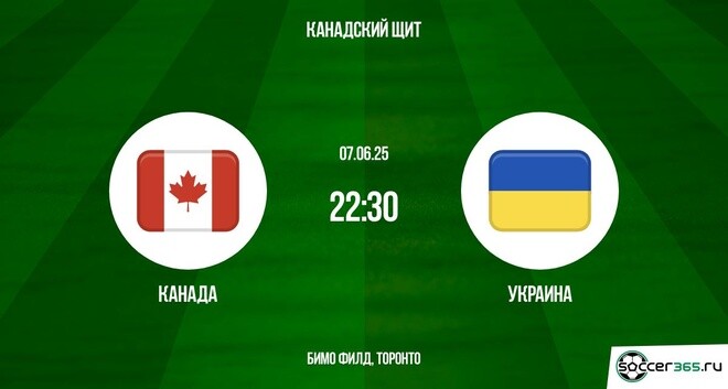 Канада — Украина: превью