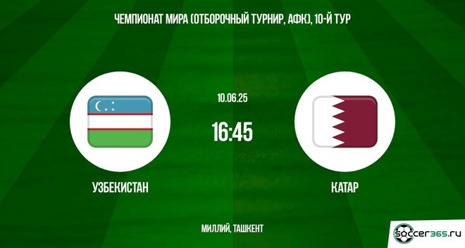 Узбекистан ― Катар: превью