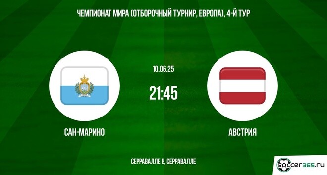 Сан-Марино – Австрия: превью