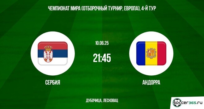 Сербия ― Андорра: превью