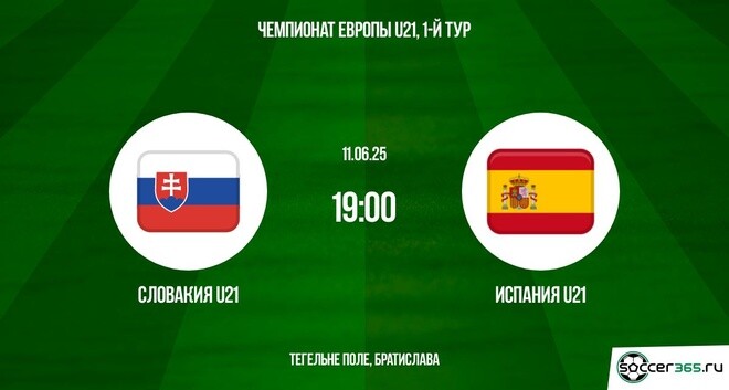 Словакия U21 ― Испания U21: превью