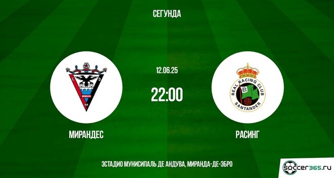 Мирандес ― Расинг: превью