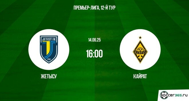 Жетысу – Кайрат: превью