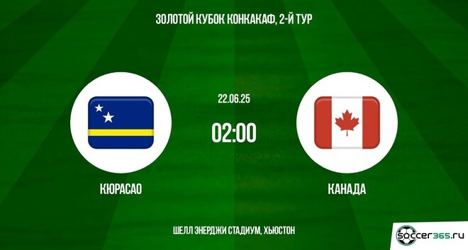 Кюрасао ― Канада: превью