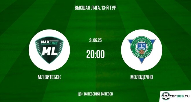 МЛ Витебск ― Молодечно: превью