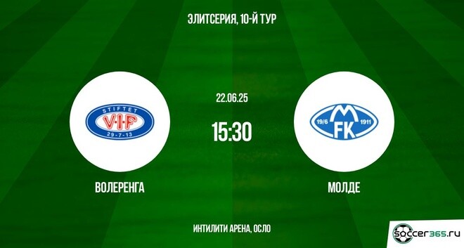 Волеренга ― Молде: превью