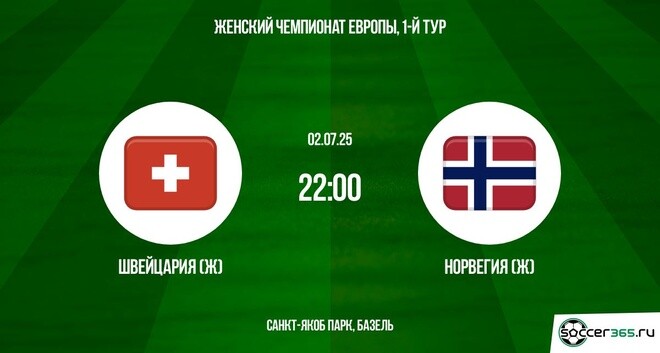 Швейцария (Ж) ― Норвегия (Ж): превью