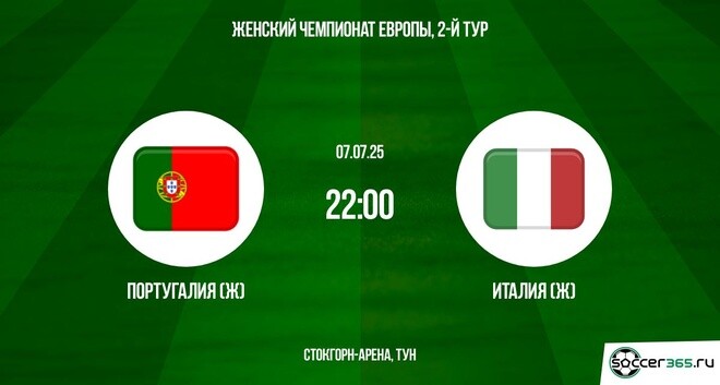 Португалия (Ж) ― Италия (Ж): превью