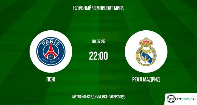 ПСЖ ― Реал Мадрид: превью