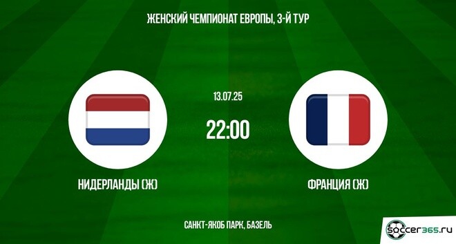 Нидерланды (Ж) ― Франция (Ж): превью