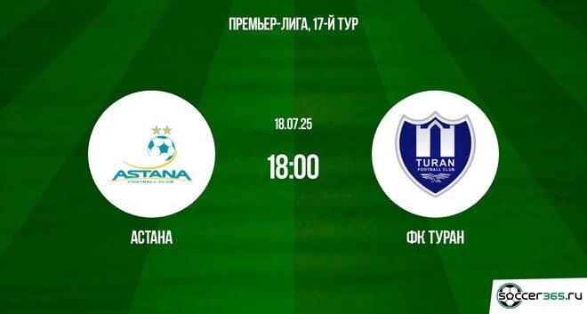 Астана ― Туран: превью