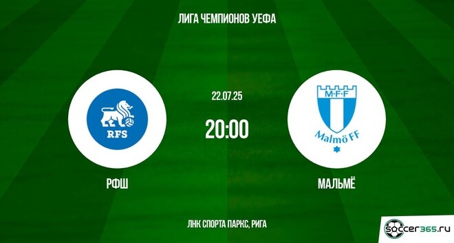 РФШ ― Мальмё: превью