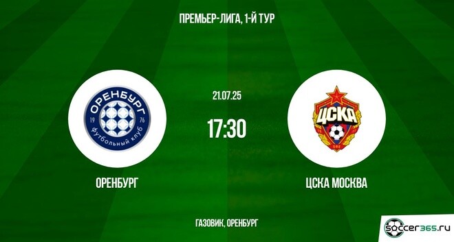 Оренбург — ЦСКА Москва: превью