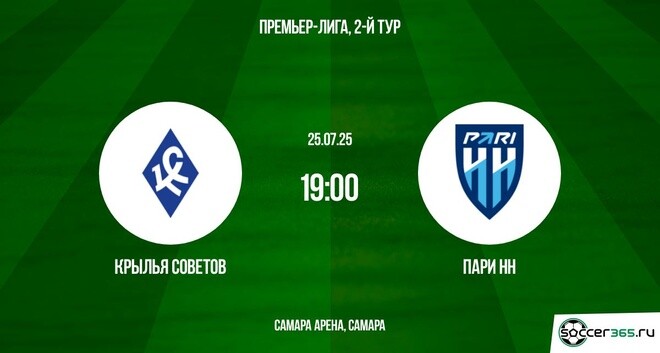 Крылья Советов ― Пари НН: превью