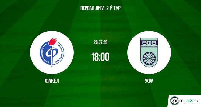 Факел ― Уфа: превью