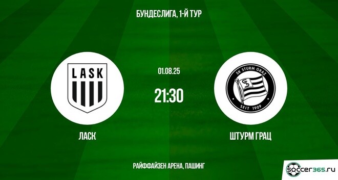 ЛАСК — Штурм Грац: превью