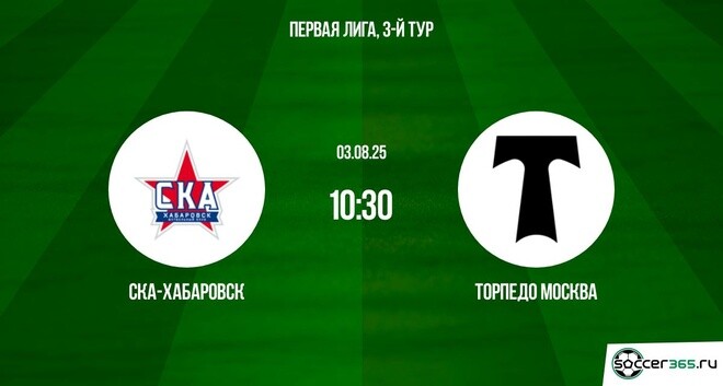 СКА-Хабаровск ― Торпедо Москва: превью