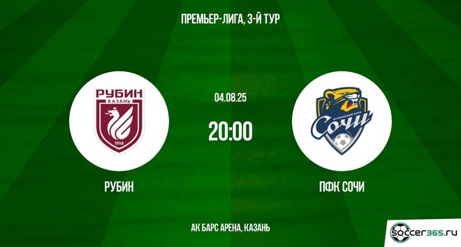 Рубин — ПФК Сочи: превью
