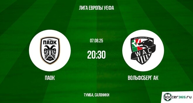 ПАОК ― Вольфсберг АК: превью