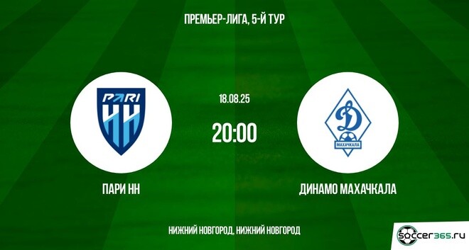 Пари НН – Динамо Махачкала: превью