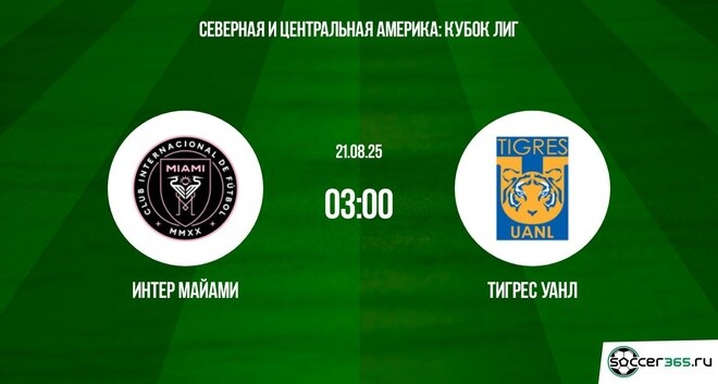 Интер Майами ― Тигрес УАНЛ: превью