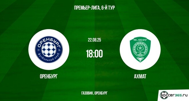 Оренбург ― Ахмат: превью