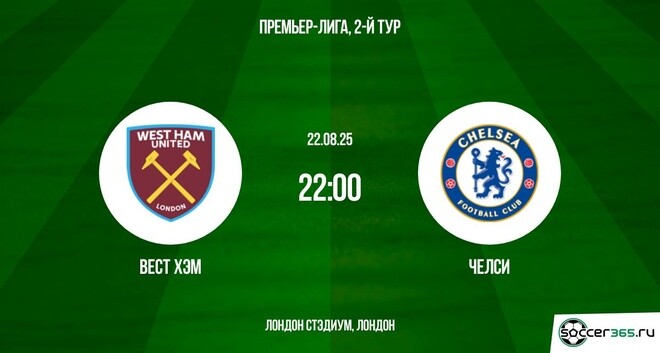 Вест Хэм — Челси: превью