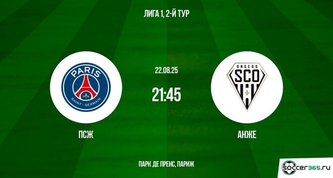 ПСЖ – Анже: превью