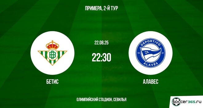 Бетис ― Алавес: превью