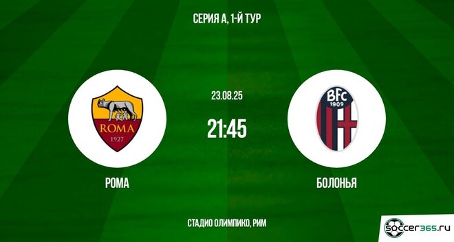 Рома ― Болонья: превью