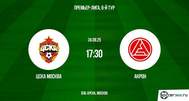 ЦСКА Москва ― Акрон: превью