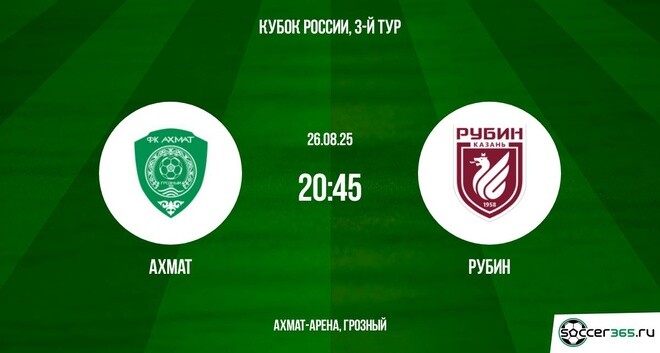 Ахмат ― Рубин: превью
