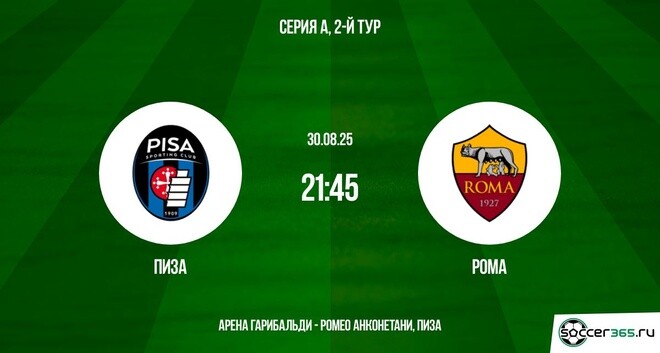 Пиза ― Рома: превью