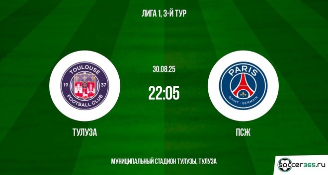 Тулуза ― ПСЖ: превью