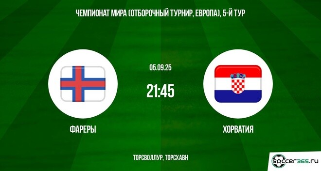 Фареры ― Хорватия: превью