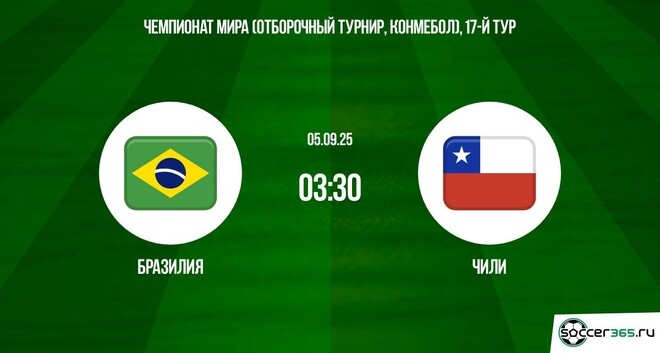 Бразилия ― Чили: превью
