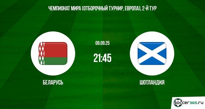 Беларусь ― Шотландия: превью