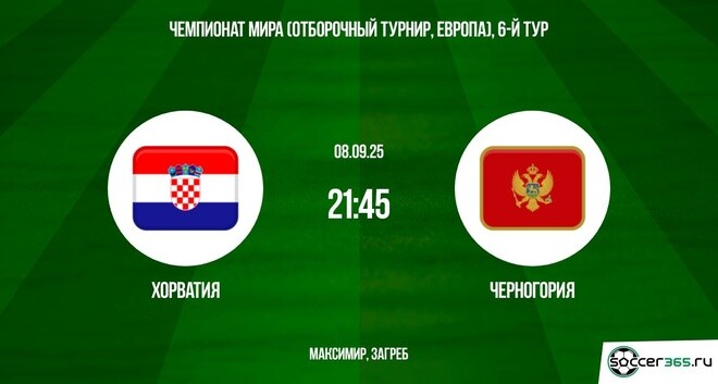 Хорватия ― Черногория: превью