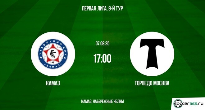 КАМАЗ ― Торпедо Москва: превью
