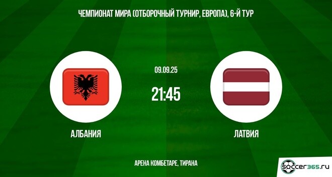 Албания ― Латвия: превью