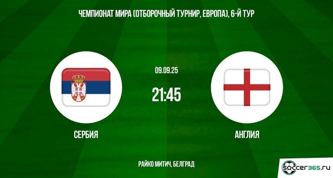 Сербия ― Англия: превью