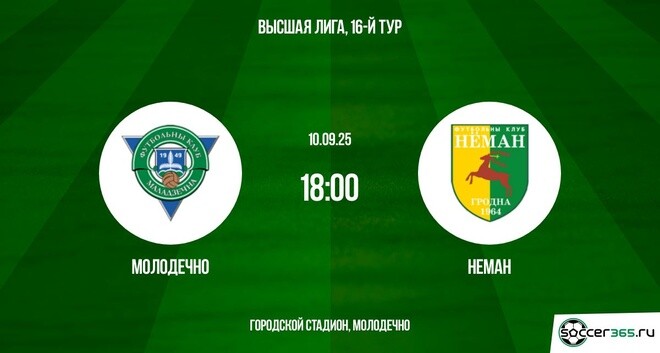 Молодечно ― Неман: превью